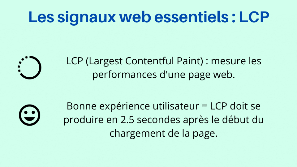 LCP - Mesurer les performances d'une page web - L'un des signaux web essentiels